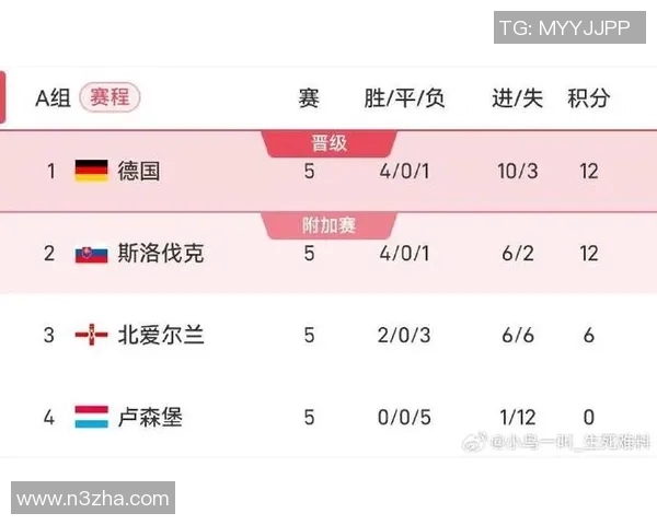 2018年德国与荷兰足球历史交锋回顾与战绩分析