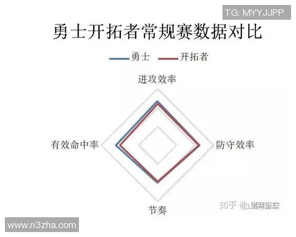 开拓者与魔术对决前瞻分析及胜负预测探讨