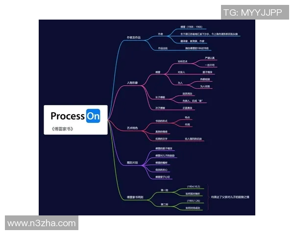 朱旭航的成长之路与人生哲学探讨：从平凡到卓越的心路历程