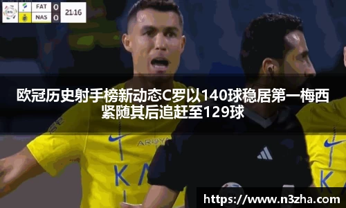 欧冠历史射手榜新动态C罗以140球稳居第一梅西紧随其后追赶至129球